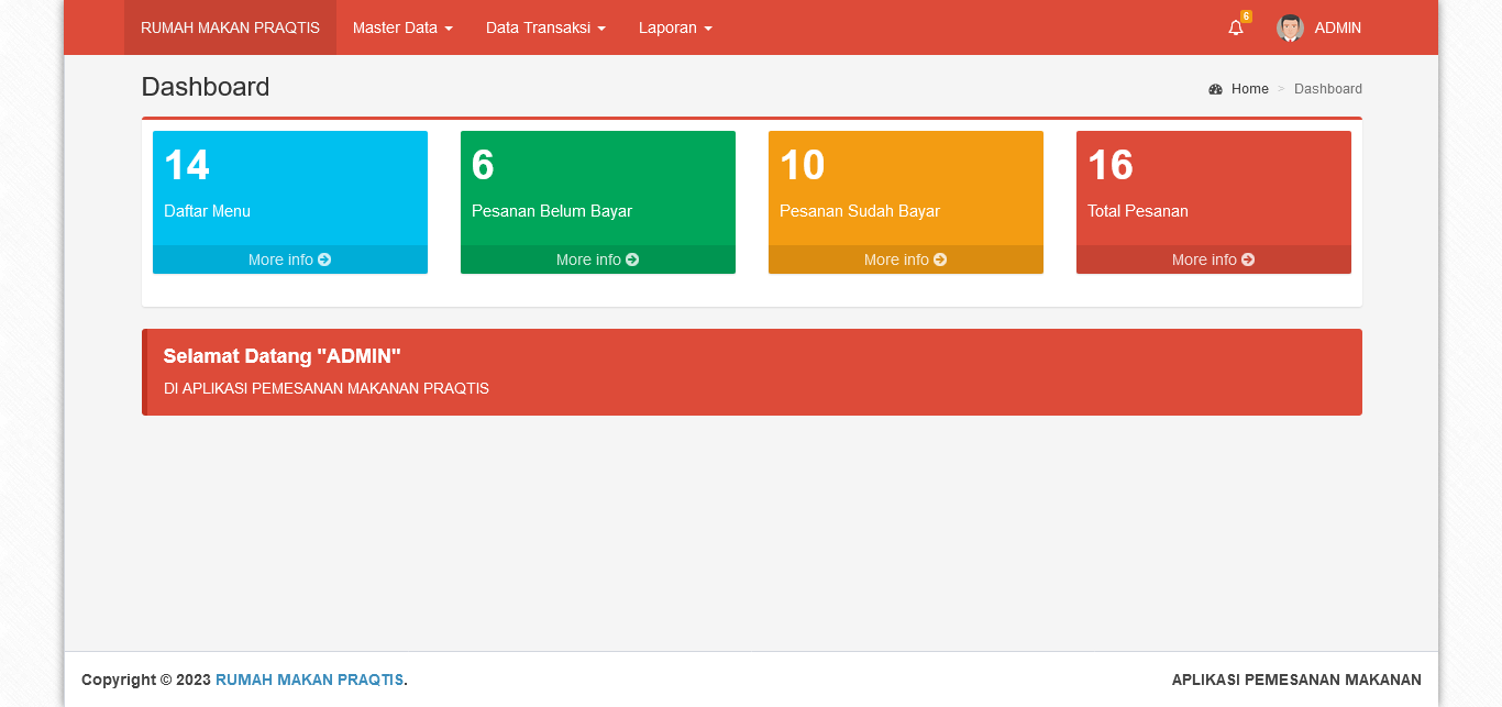 Aplikasi Rumah Makan/Resto/Cafe